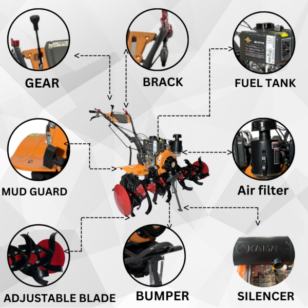 Safal Kisan MY-673D Diesel Power Weeder – KAMA Engine Mini Tiller